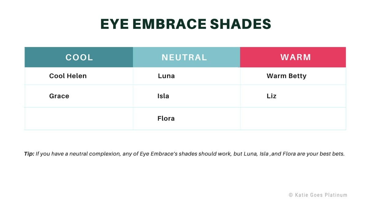 shade table showing which products will suit which type of complexion